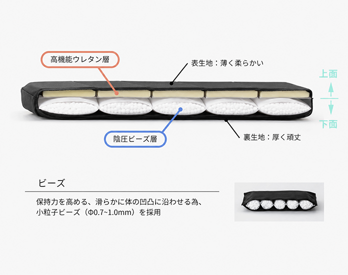 陰圧製品_内部例