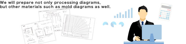 We will prepare not only processing diagrams, but other materials such as mold diagrams as well.