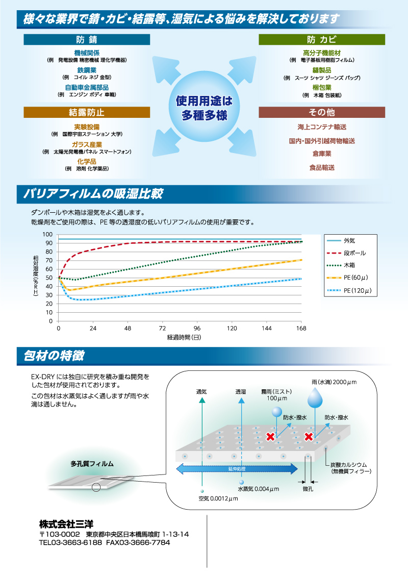 EX-DRY（高性能乾燥剤） - （化成品｜物流資材等）：株式会社三洋