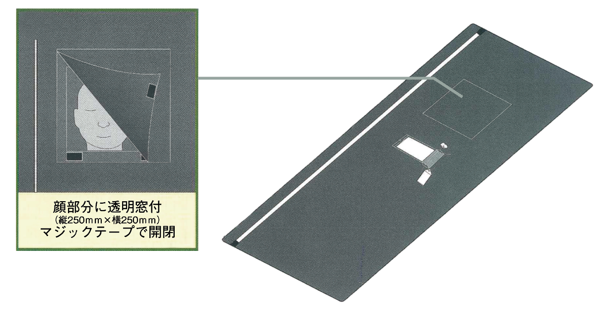 遺体収納袋